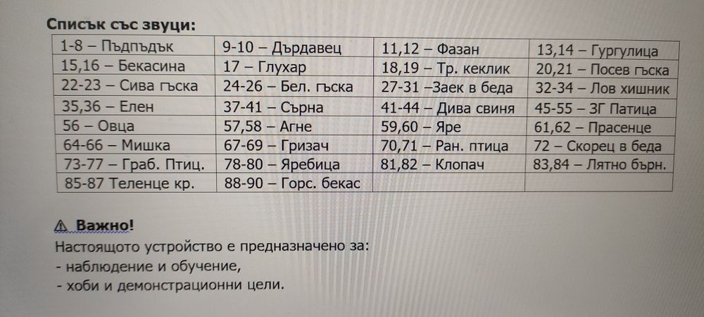 Звуков имитатор 90 звука, хищник, пъдпъдък и др. Гаранция