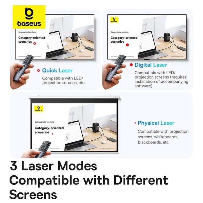 Kliker/Лазерная указка/Презентер Orange Dot Baseus