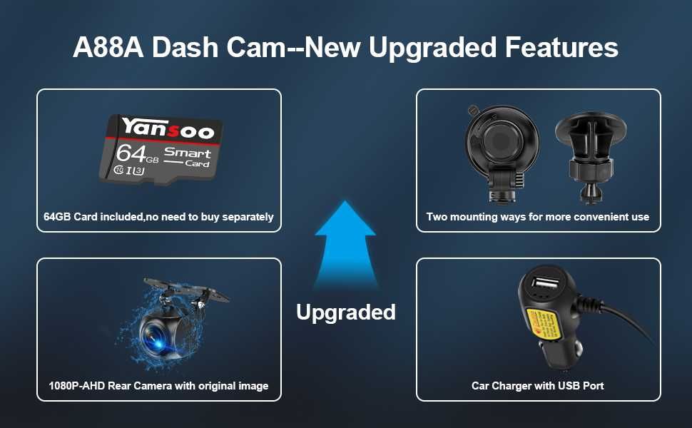 Yansoo Dash Cam + задна камера и карта  8GB карта