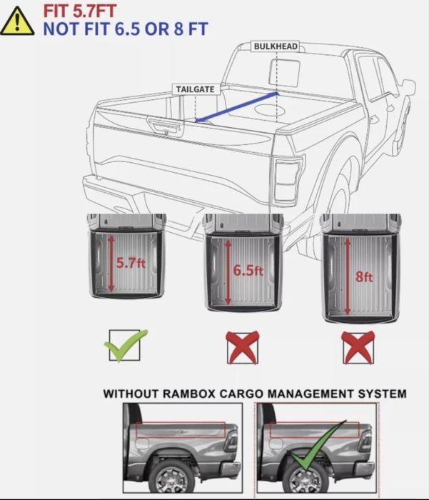 Ролетна щора/покривало Dodge Ram + 5.7ft и 6.4
