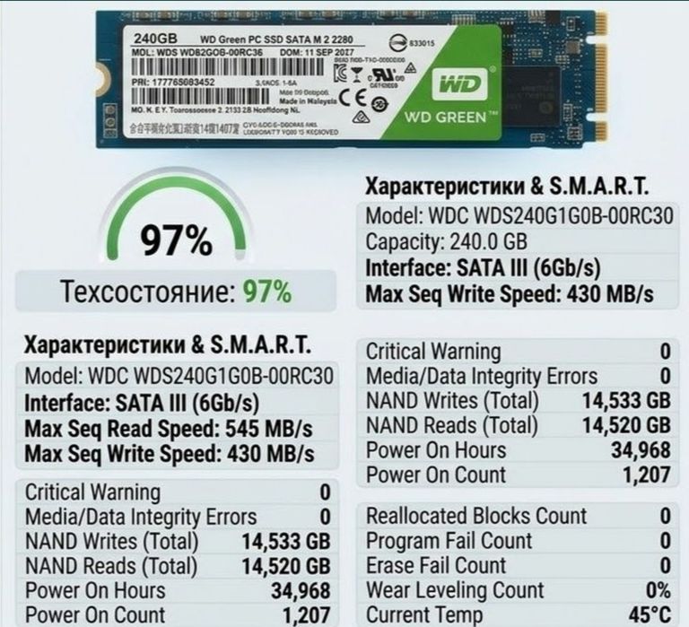 HDD и SSD 256, 512 и 1000