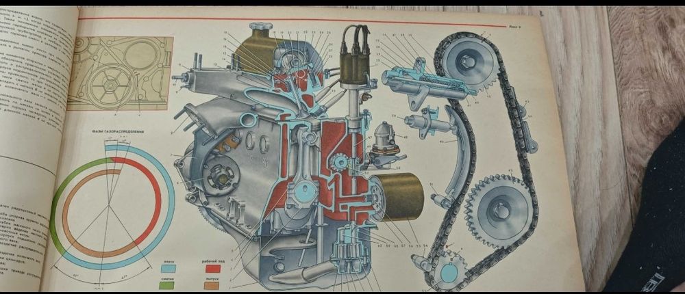 Цветен албум на автомобили "Жигули- ВАЗ 2101,02,03,Москва-77г.