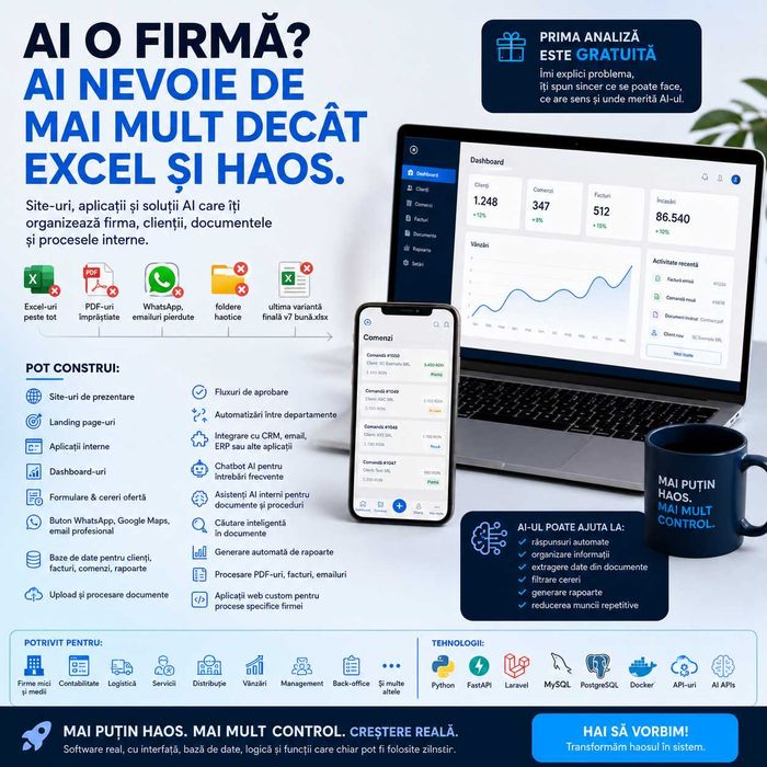 Aplicații și site-uri cu AI pentru firme — cel mai bun preț, prima analiză GRATIS