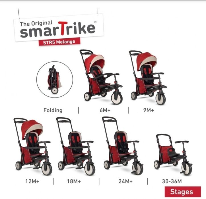 Tricicleta SmartTrike 8 in 1 cu toate accesoriile