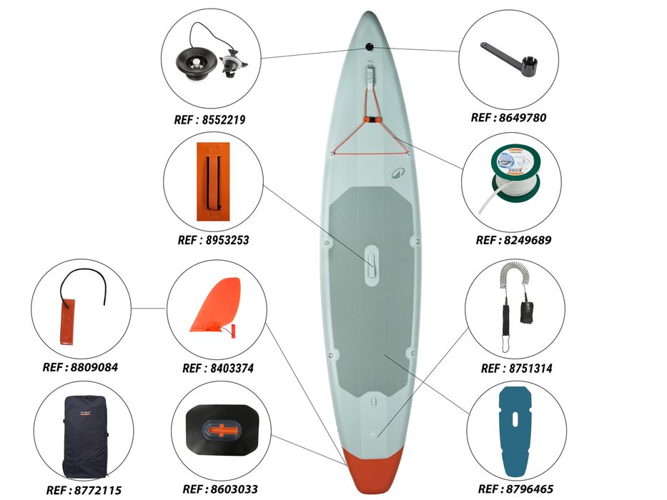 Stand up paddle gonflabil explorare 12'6 - produs resigilat Decathlon