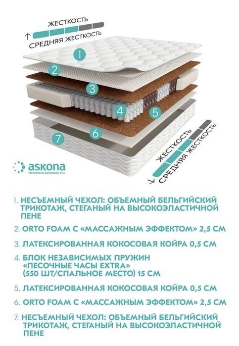 Матрас Askona 180x200