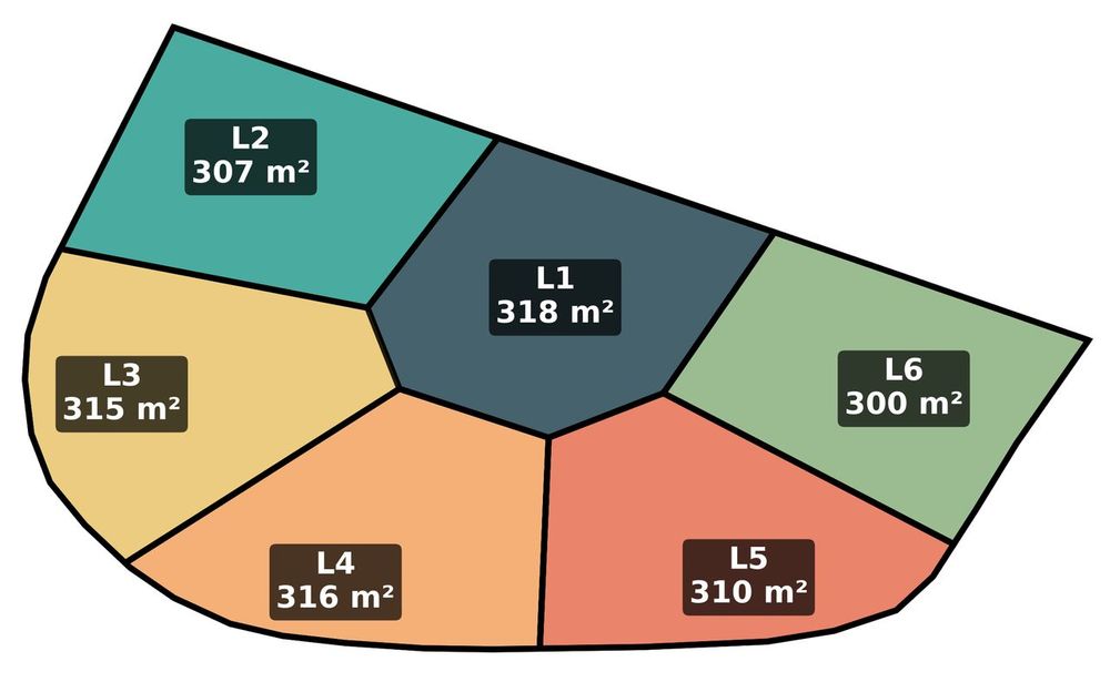 Loturi în zona alpină înaltă a Bucegilor, dezvoltare durabilă