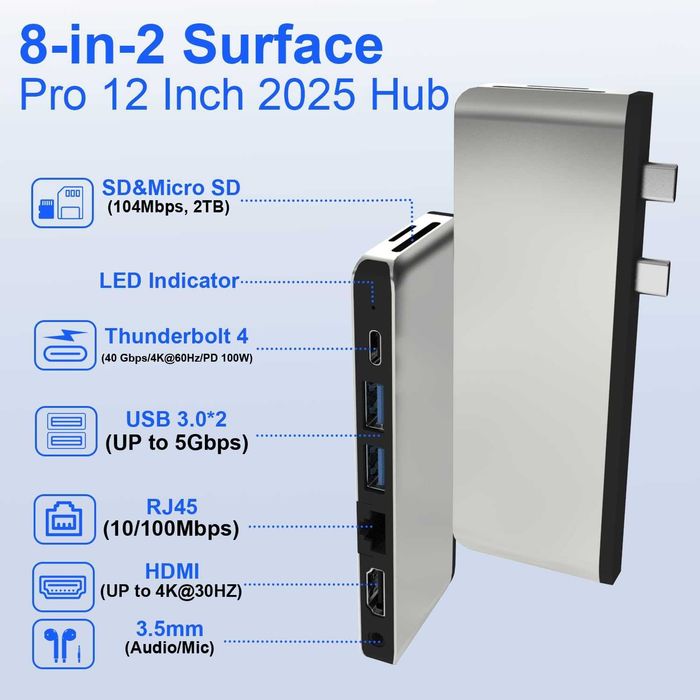 Докинг станция за Surface Pro 12, хъб за Surface Pro 12 с 4K HDMI, USB-C Thunderbolt 4