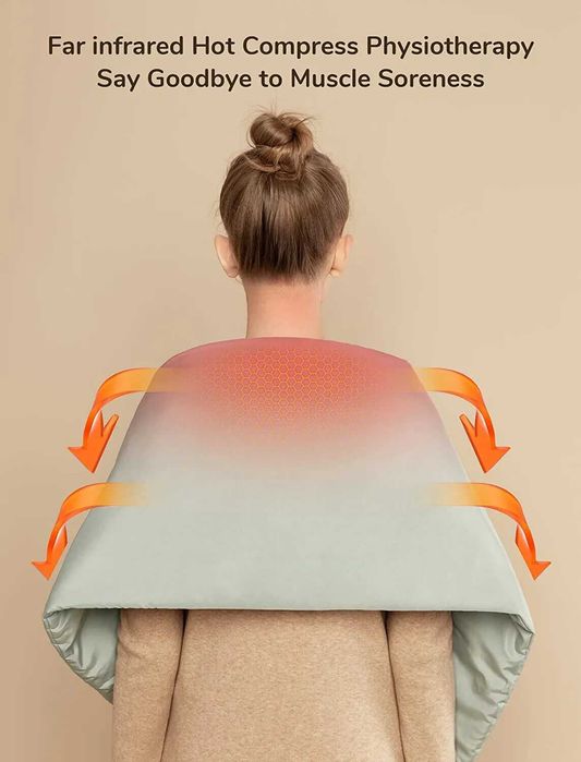 JISULIFE Отопляем шал, презареждаем, с 4500 mAh Power Bank