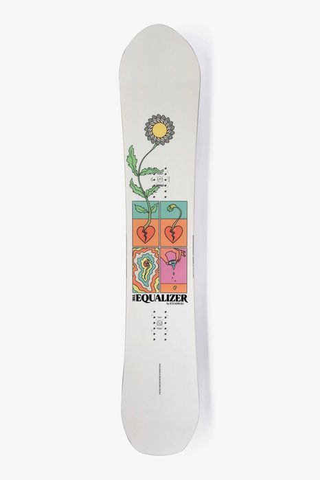 CAPiTA The Equalizer 2026