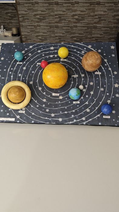 Проект "Слънчева система"