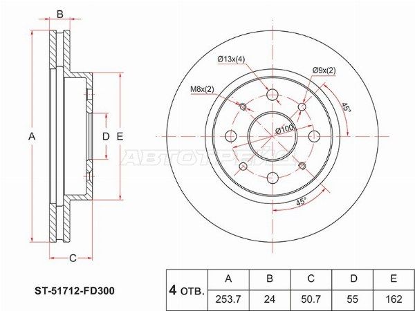 Диск тормозной Kia Rio