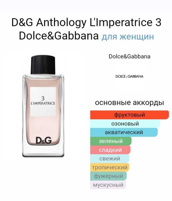 Миниатюры духов Dolce&Gabbana