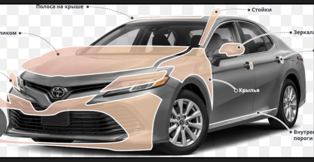 АКЦИЯ! Бронь авто