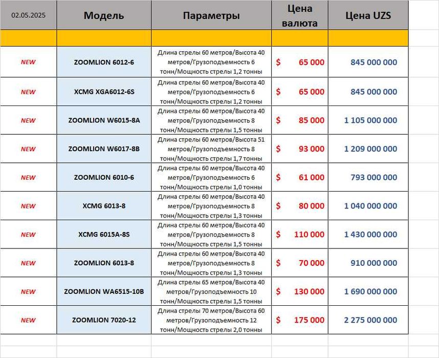 Кран Kran Башенный Minora Подъемный 6, 8, 12 tonnalik Zoomlion XCMG