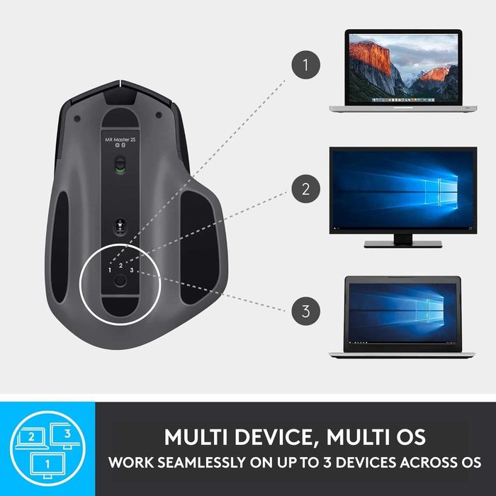 Logitech MX Master S2 Bluetooth версия