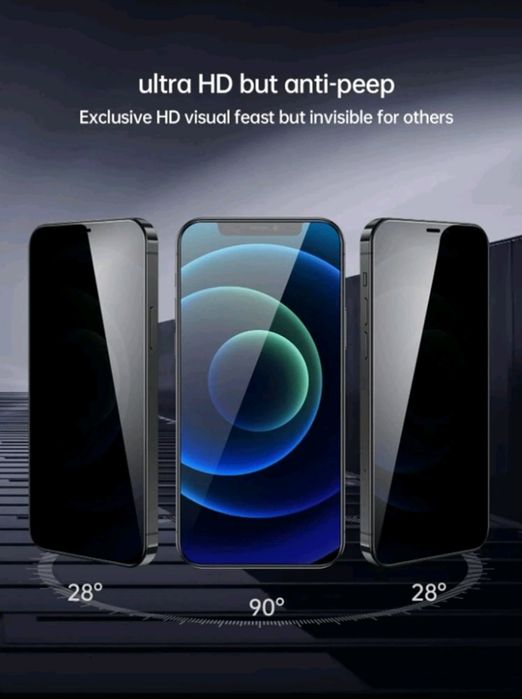 Калъф за Iphone 15 Plus, комплект 5в1