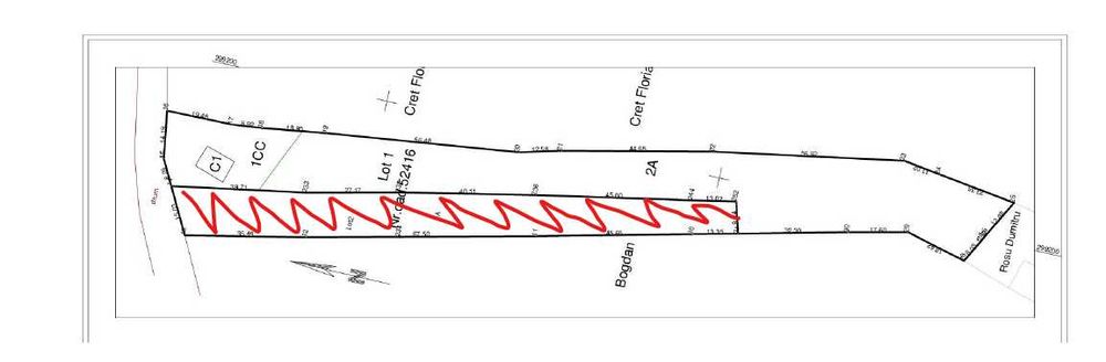 Teren de vanzare Chistag