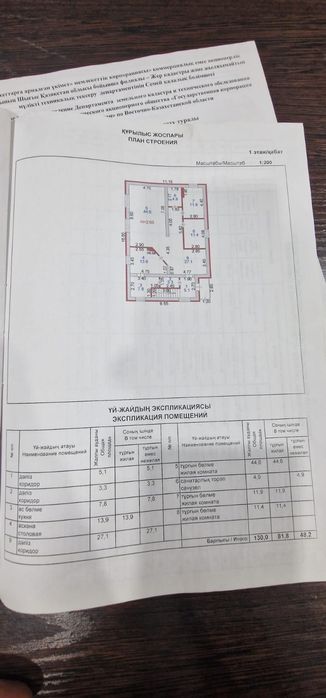 Продам большой дом 8 комнат