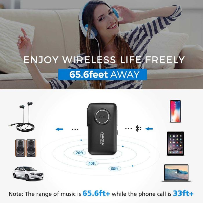 MPOW Bluetooth 5.0 приемник-за стриймване на музика  в автомобил, аудио уредби и др, с вграден микрофон