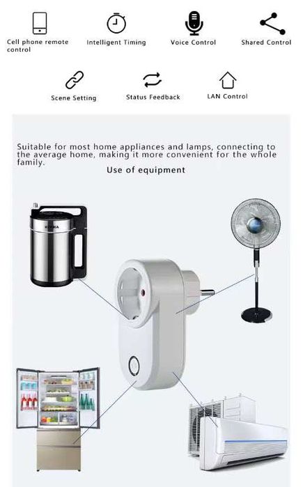 Priza wifi inteligenta smart 220V 16A