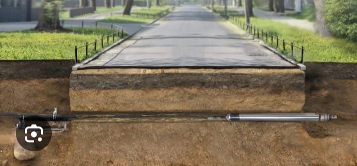 Subtraversari, foraj orizontal