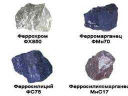 Ферросплавы Ферросилиций Ферромарганец Феррохром Силикомарганец Ferro