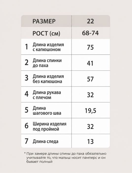 Детская одежда для новорожденных