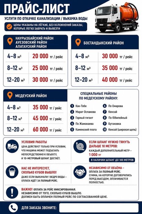 Откачка септика Алматы 24/7