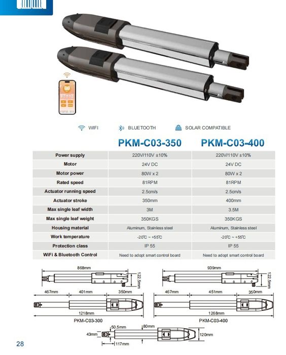 автоматика для ворот