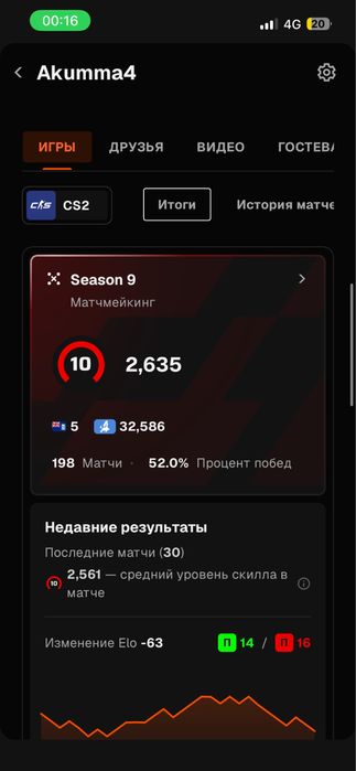 Фейсит аккаунт faceit 10lvl