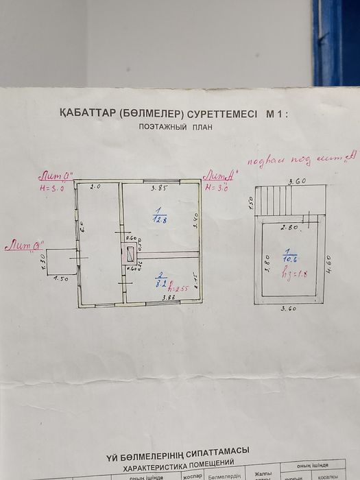 Продам дом Продам дачу