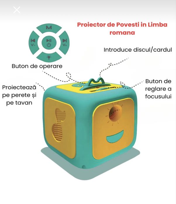 Proiector cu Povesti Noi pe perete sau tavan, Idea, +3 ani