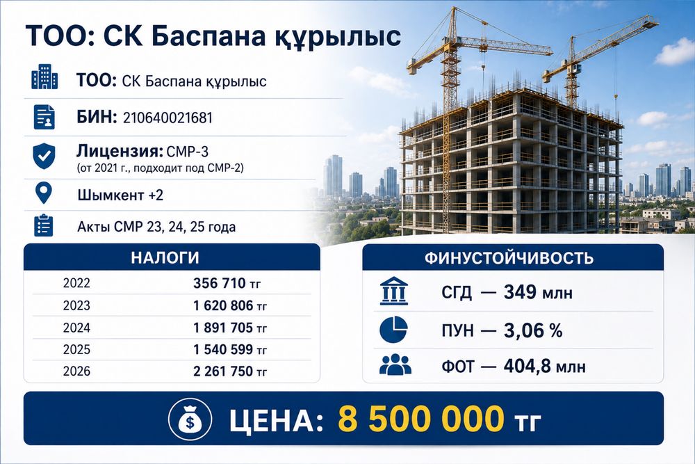 Продам СМР 3, Строительство. фин устойчивость 349 млн