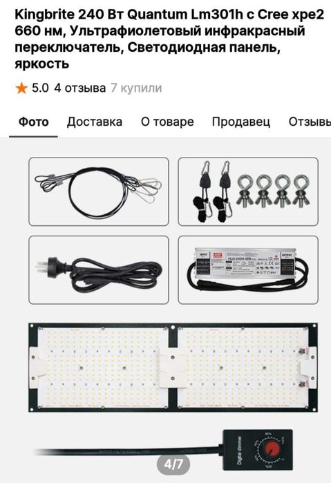 Светодиодная панель