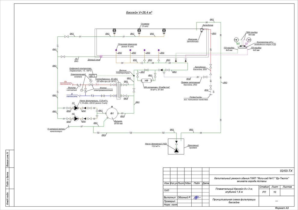 Проектирование и строительство бассейнов, саун и хаммамов - Дизайн ...