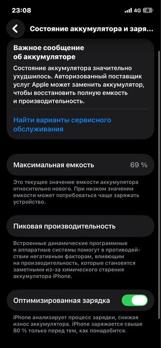 Iphone 12 pro 256 гб
