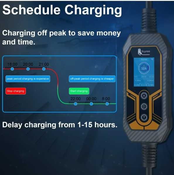 Мобилна Зарядна Станция за Електромобил Feyree Type2 32A 7KW Еднофазен Wi-Fi APP контрол Type2