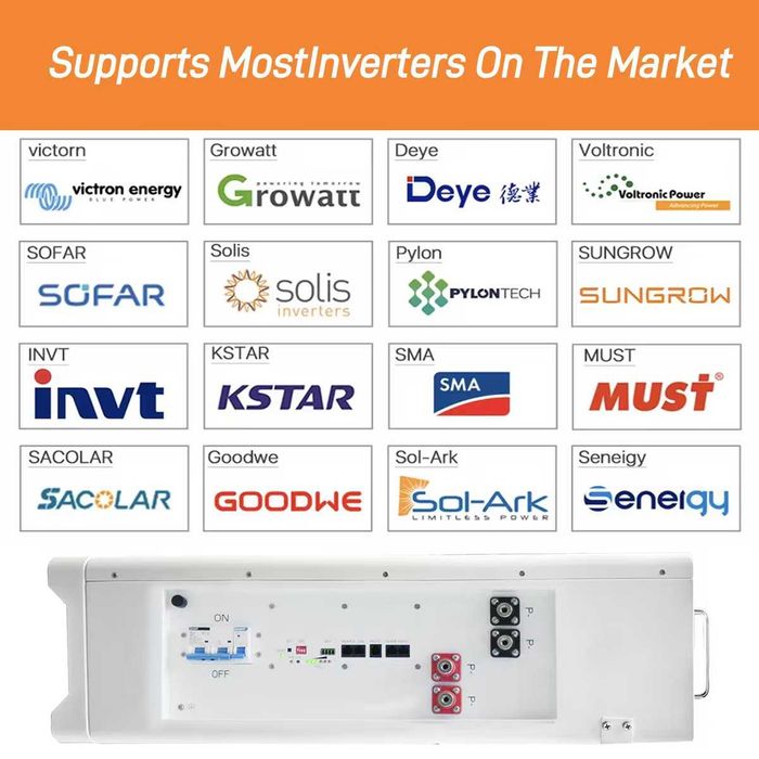 Батерия за соларни системи LiFePo4 51.2v 16kWh 314ah