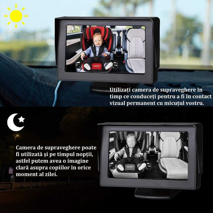 Sistem de Supraveghere a Copiilor in Trafic, Monitor Video Auto