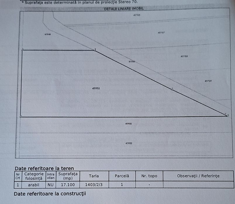 Teren extravilan agricol 65200mp