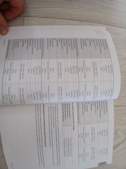 Телевизор samsung 170 см