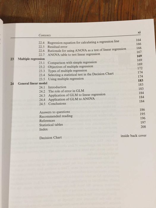 Learning to Use Statistical Tests in Psychology