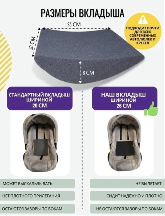 Вкладыш в автолюльку