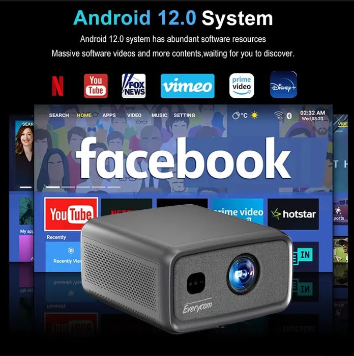 Проектор Cubelite max топ