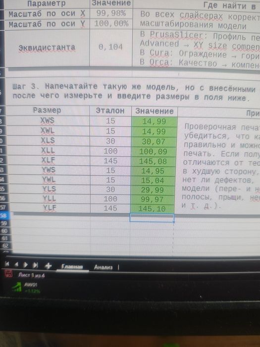 Продается 3D принтер