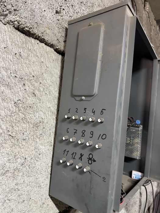 Оборудование для производства сетки