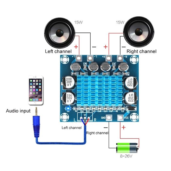Kit modul AMPLIFICATOR AUDIO stereo auto 2 x 30 w clasa D ieftin 12V