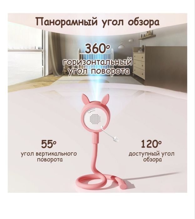 Умная видеоняня