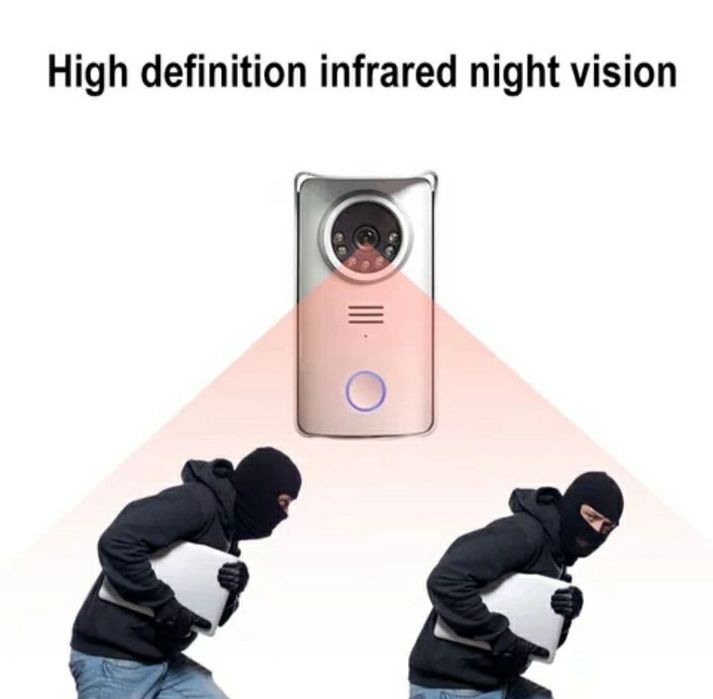 NEOCAM камера видеокузатув